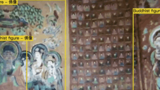 AI-powered Image Recognition of Buddhist Figures (AI佛教圖像識別系統)